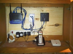 Home Networking Job